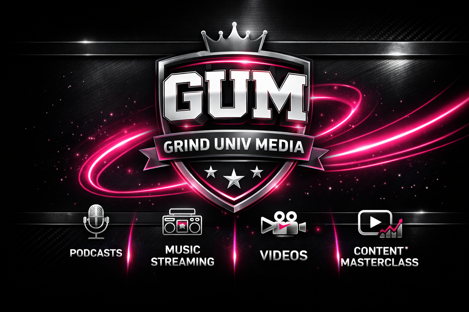Grind Univ Media: Building the Digital Future of Local Business in Sunbury, PA